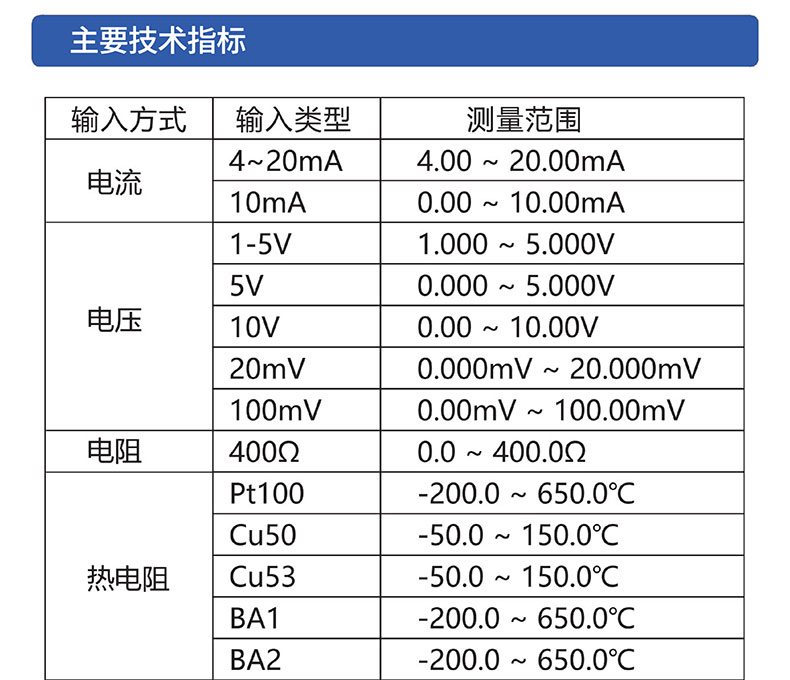 威格無紙記錄儀（VG5300）無紙萬能輸入，廠家直銷，品質(zhì)保障插圖3