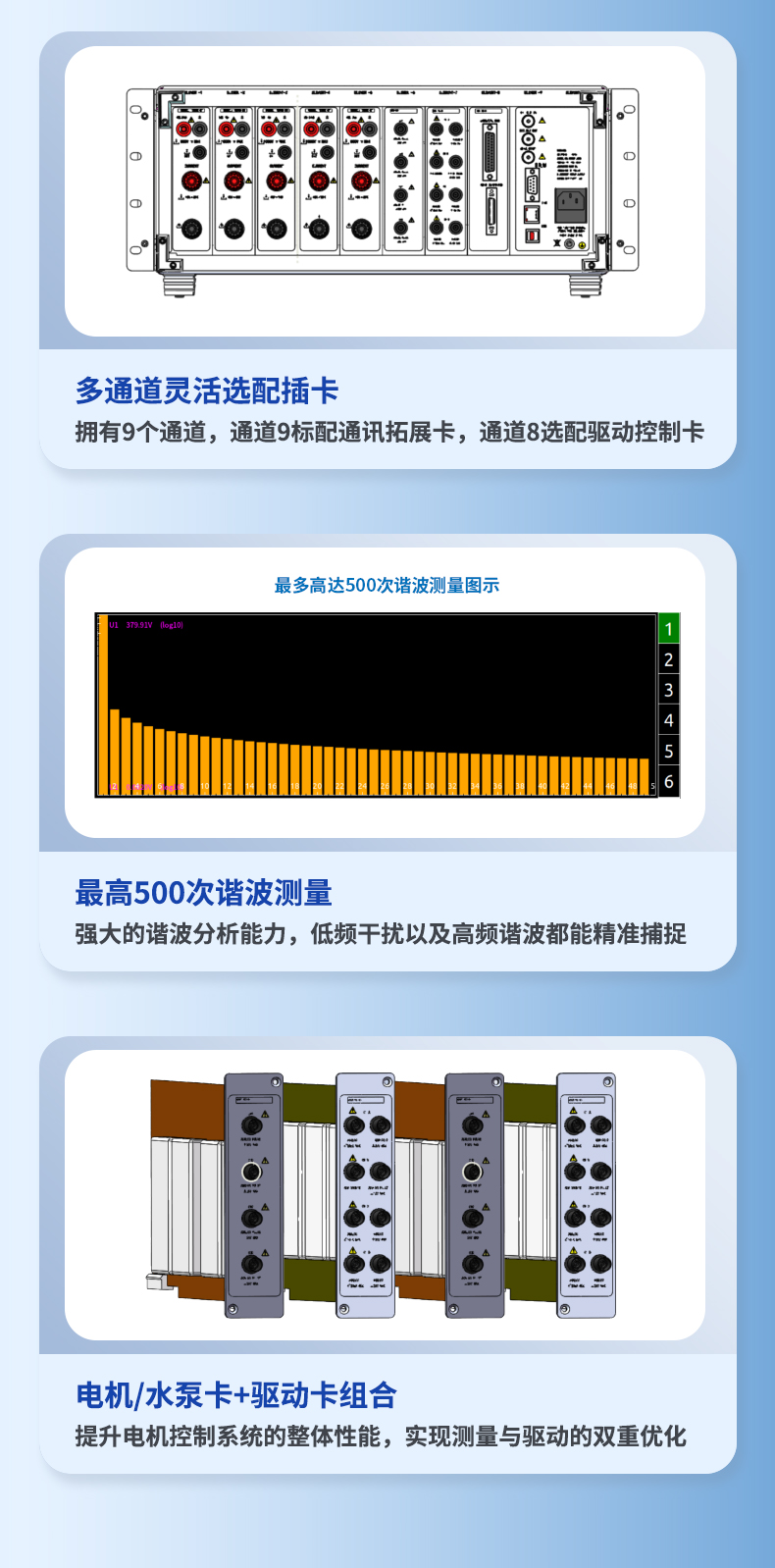 威格新品-多通道，多功能、高精度功率分析儀VG3000系列 廠家直銷(xiāo) 質(zhì)量保障插圖5