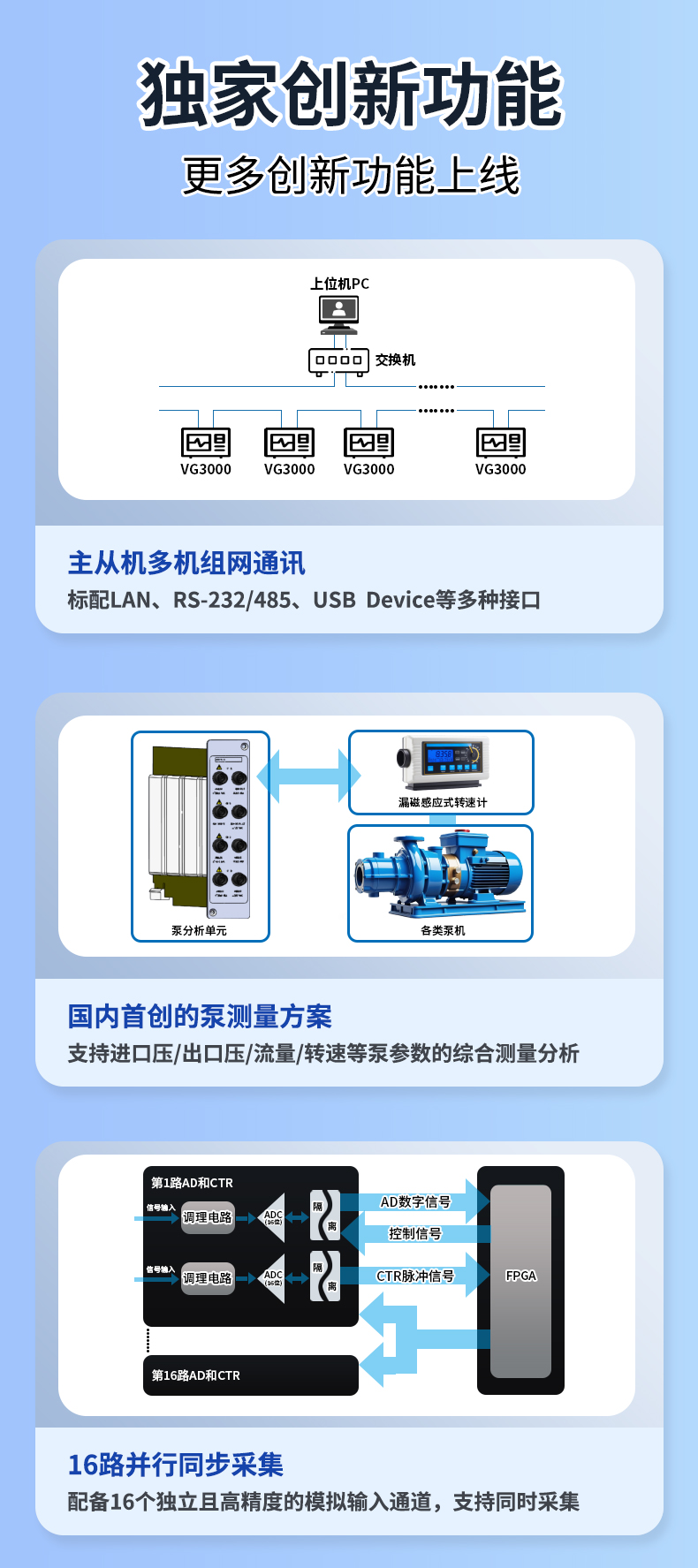 威格新品-多通道，多功能、高精度功率分析儀VG3000系列 廠家直銷(xiāo) 質(zhì)量保障插圖8