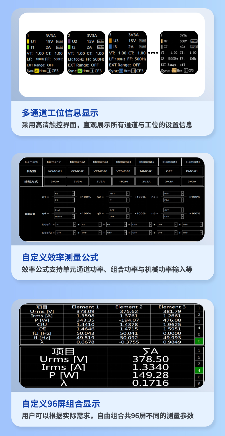 威格新品-多通道，多功能、高精度功率分析儀VG3000系列 廠家直銷(xiāo) 質(zhì)量保障插圖9