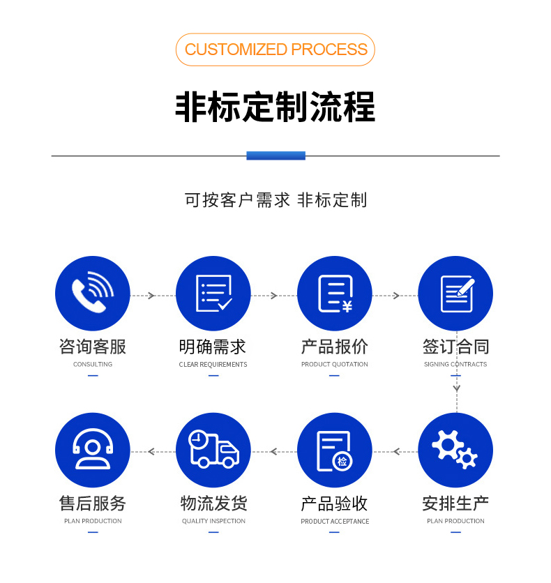 威格新品-多通道，多功能、高精度功率分析儀VG3000系列 廠家直銷(xiāo) 質(zhì)量保障插圖15