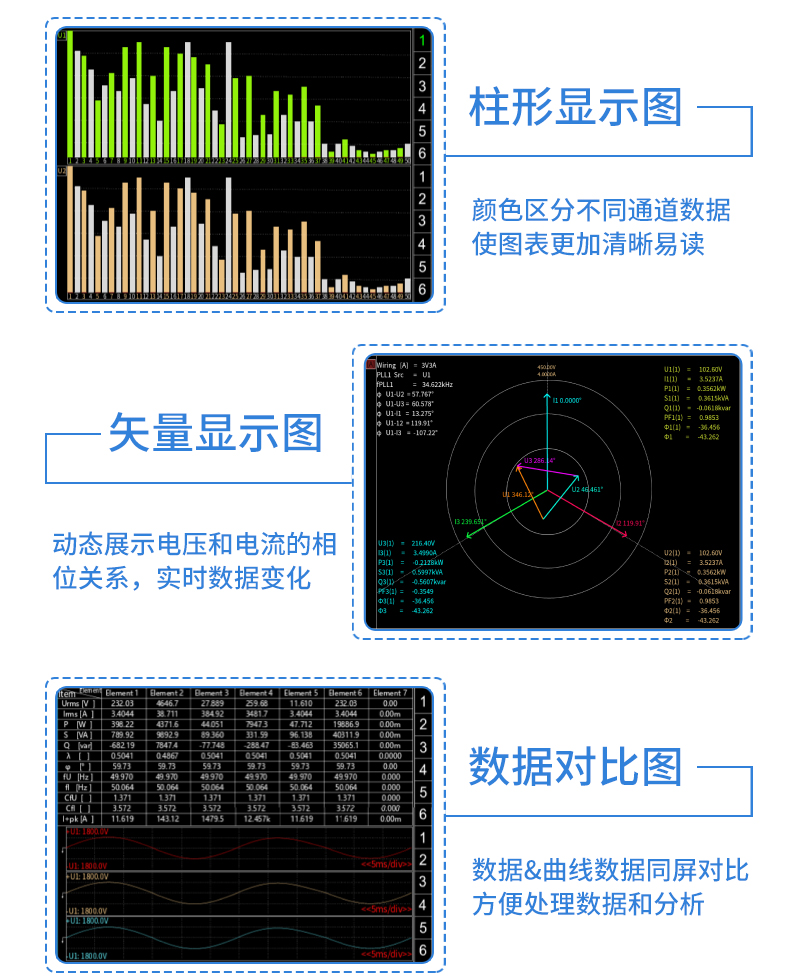 威格新品-多通道，多功能、高精度功率分析儀VG3000系列 廠家直銷(xiāo) 質(zhì)量保障插圖24