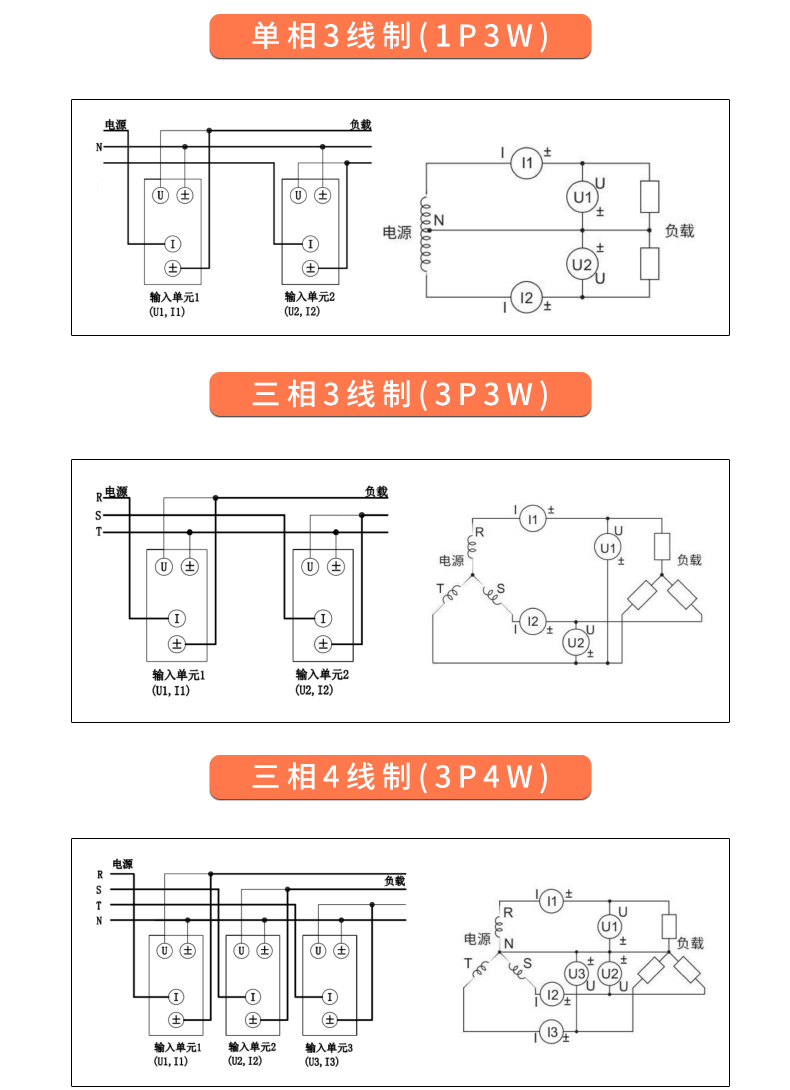 威格新品-多通道，多功能、高精度功率分析儀VG3000系列 廠家直銷(xiāo) 質(zhì)量保障插圖29