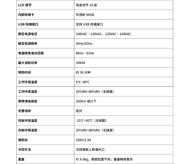 威格新品-多通道，多功能、高精度功率分析儀VG3000系列 廠家直銷(xiāo) 質(zhì)量保障插圖26