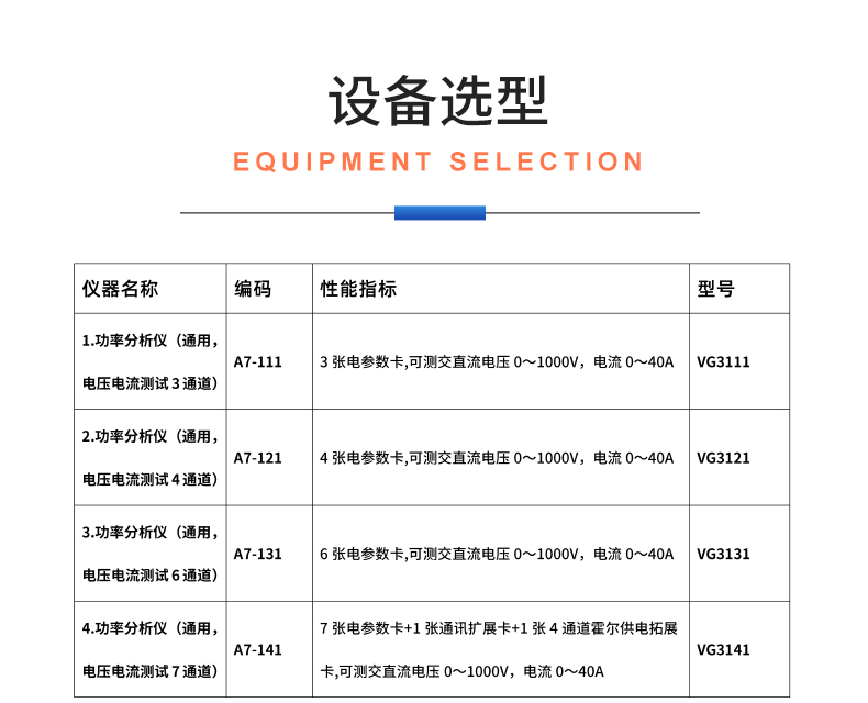 威格新品-多通道，多功能、高精度功率分析儀VG3000系列 廠家直銷(xiāo) 質(zhì)量保障插圖32