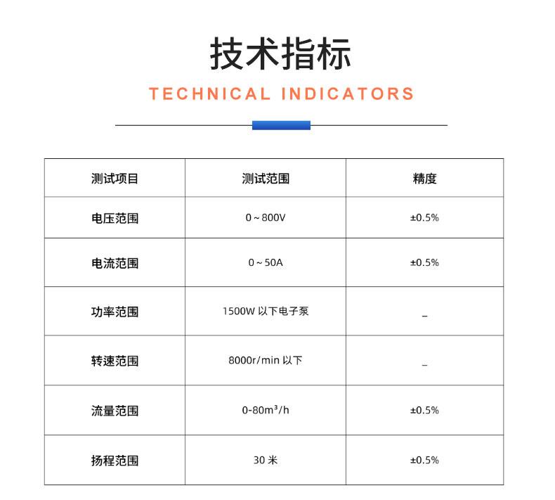 汽車(chē)?yán)鋮s機(jī)械水泵綜合性能測(cè)試系統(tǒng) 耐久可靠性及氣密性測(cè)試試驗(yàn)臺(tái)插圖20