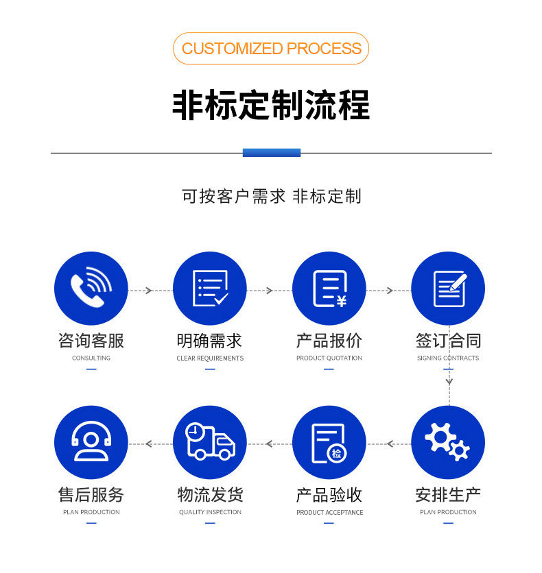 威格中置電機(jī)綜合性能測試系統(tǒng) 出廠性能耐久可靠性測試臺插圖10