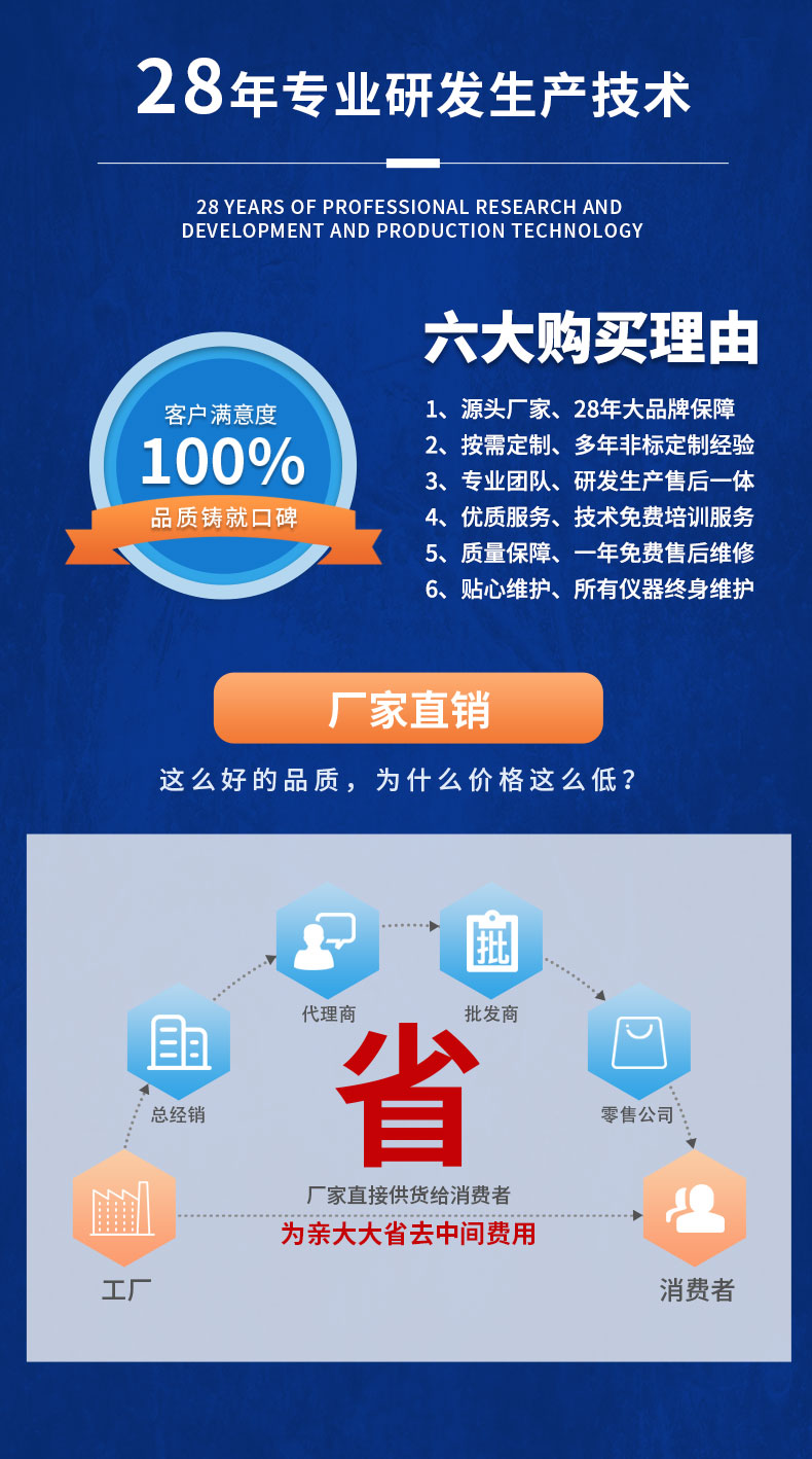 威格電動推桿電機在線性能測試臺（單/雙工位）直線電機綜合性能出廠測試系統(tǒng)插圖17